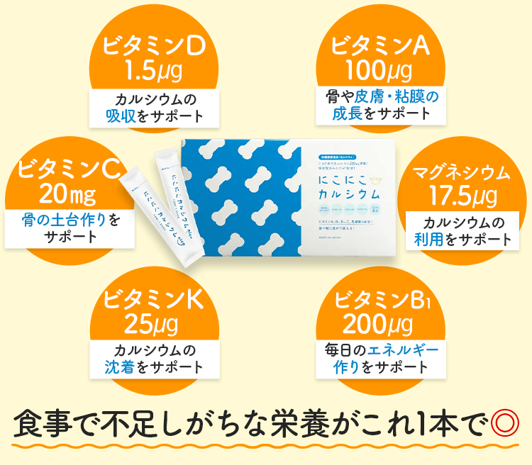 食事で不足しがちな栄養がこれ1本で◎